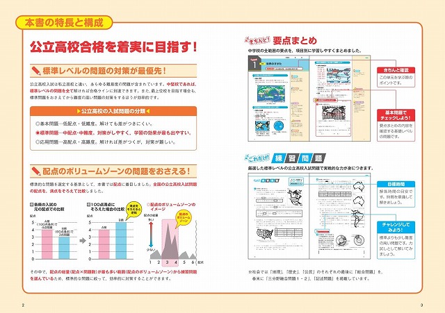 楽天ブックス きちんとこれだけ公立高校入試対策問題集 社会 旺文社 本