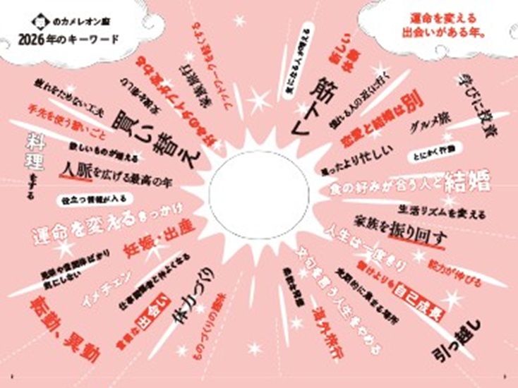 ゲッターズ飯田の五星三心占い銀のカメレオン座2026[ゲッターズ飯田]
