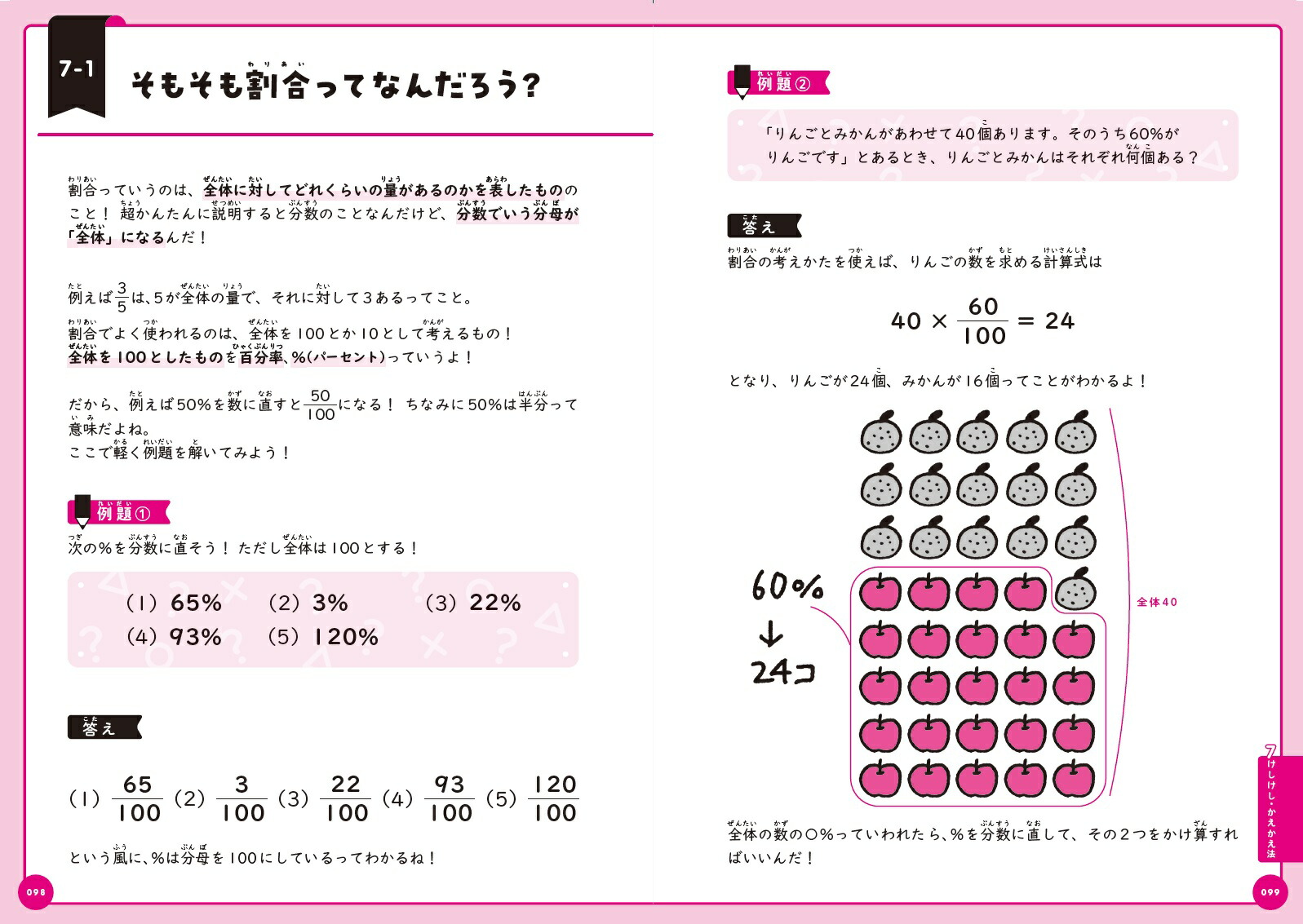 楽天ブックス: 小学校で習う計算が5秒で解ける 算数ひみつの7つ道具 - あきとんとん - 9784761231101 : 本