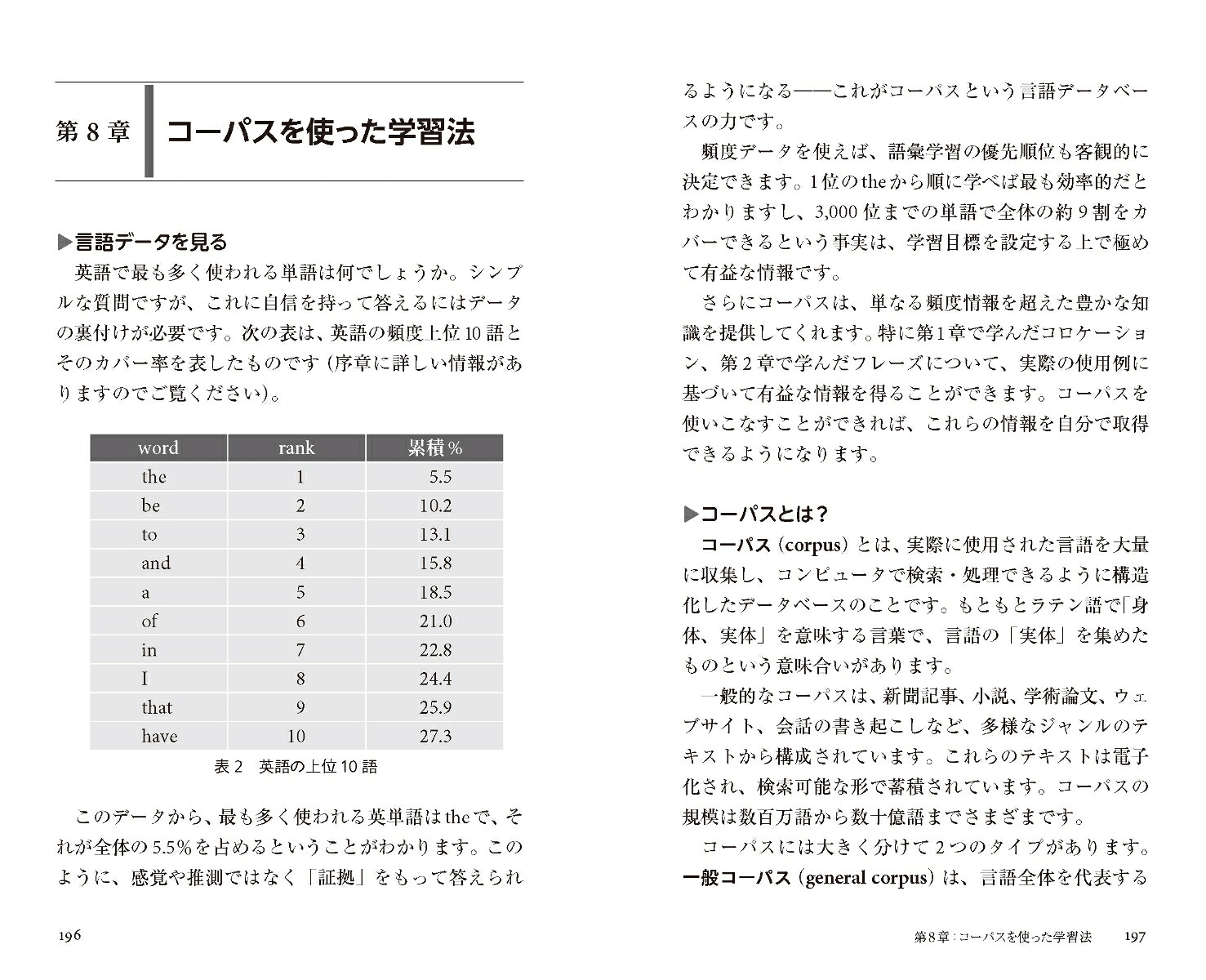 英単語「1万語」習得法（PHP新書）[内田諭]