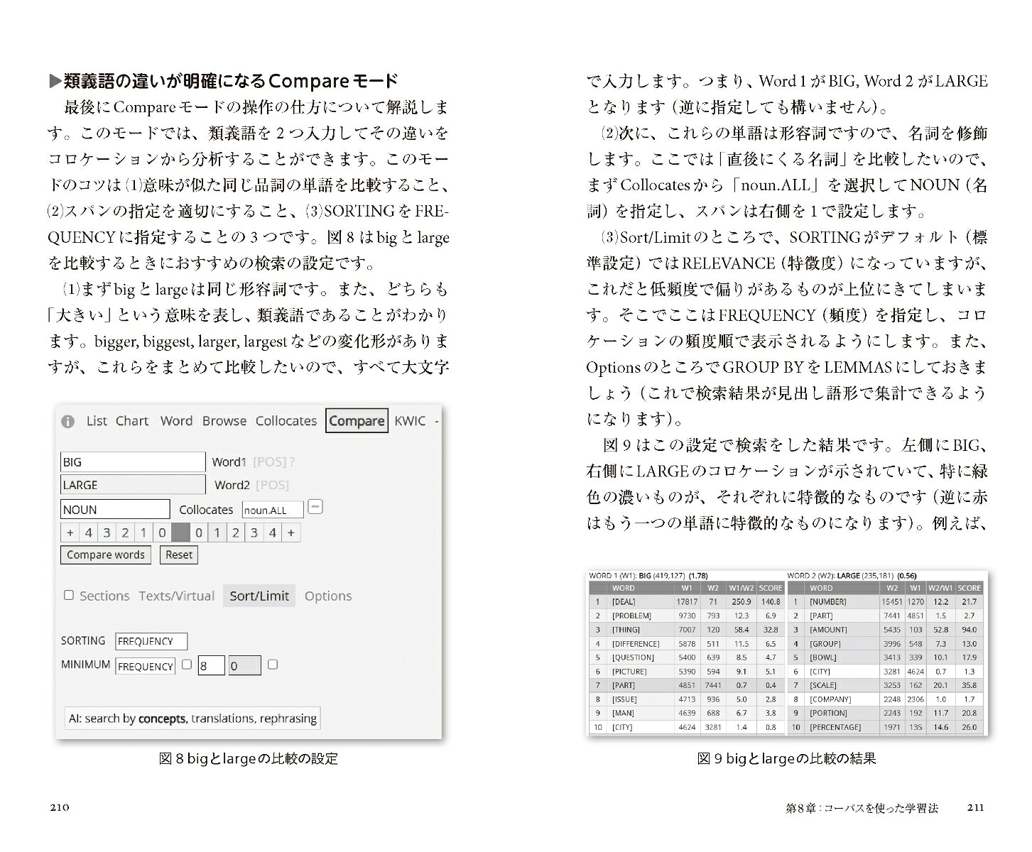 英単語「1万語」習得法（PHP新書）[内田諭]