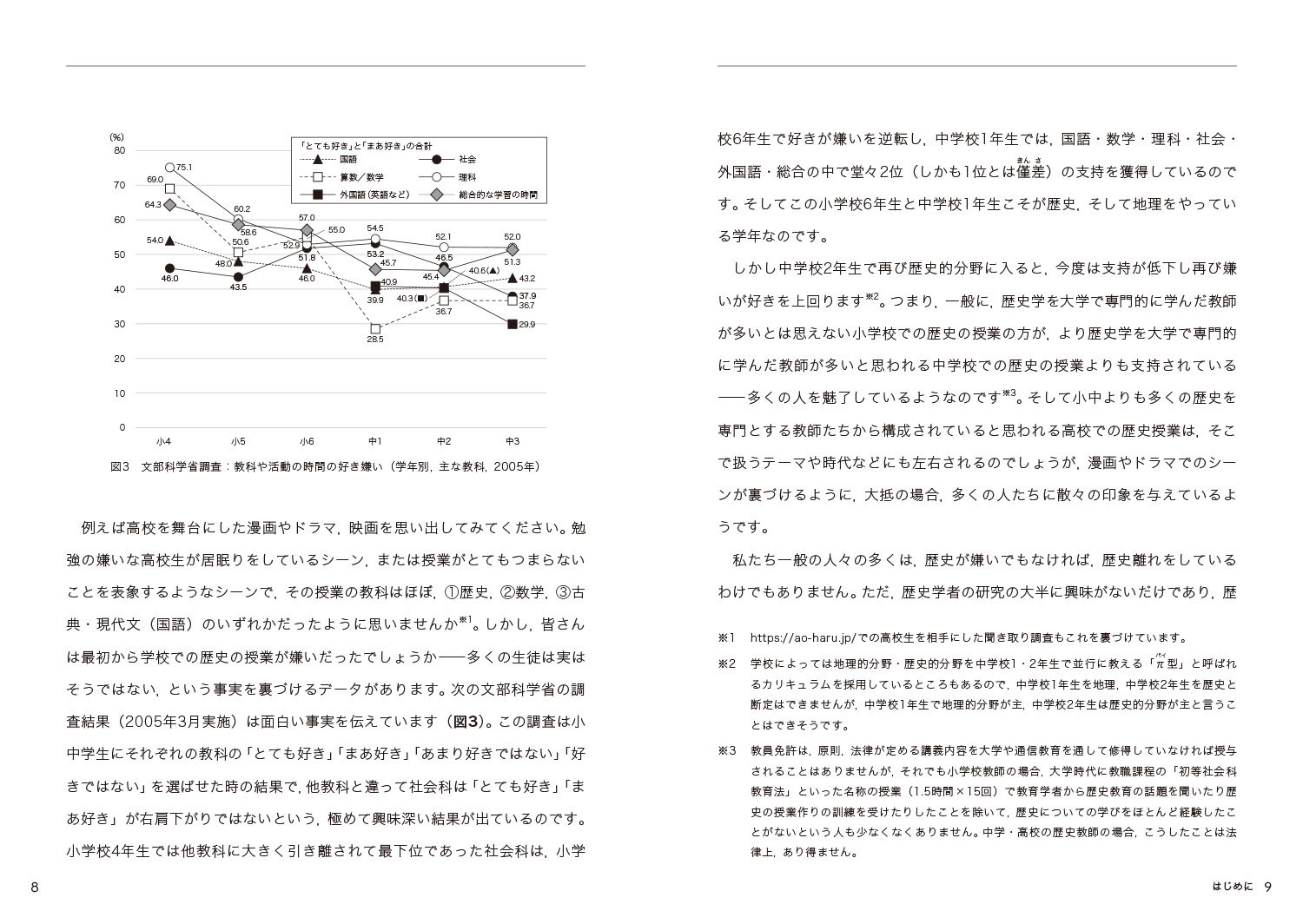 �������ѡ��ȥʡ���9DoingHistory����ˤǻ䤿���ϲ����Ǥ��뤫��[����ε��]
