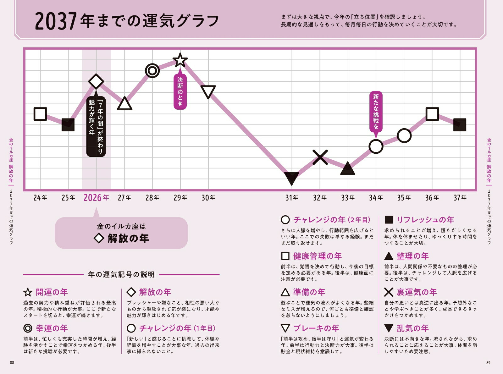 åĤθꤤΥ륫2026[å]