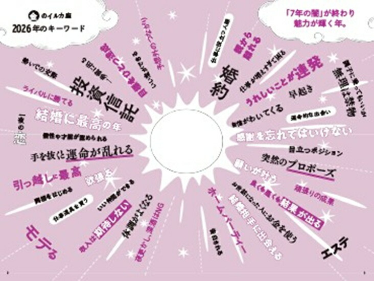 åĤθꤤΥ륫2026[å]