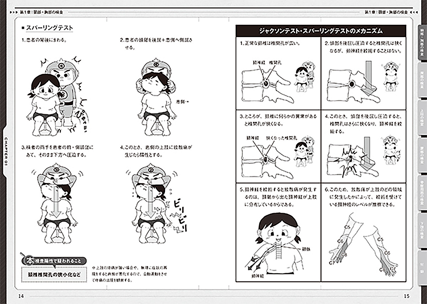 楽天ブックス 徒手検査インパクト イラストで楽しく学ぶ 原田 晃 本