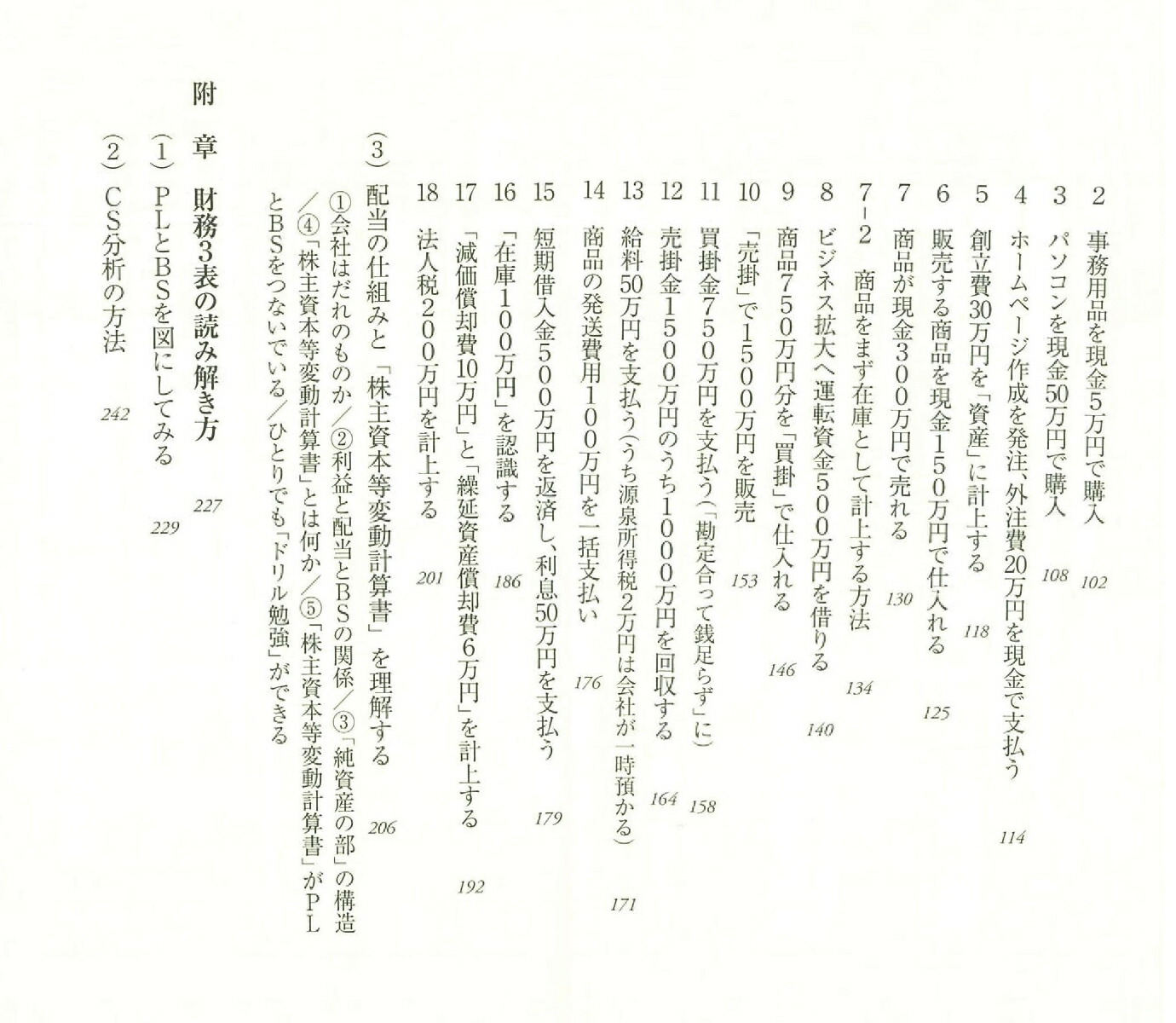 新版財務3表一体理解法（朝日新書803）[國貞克則]