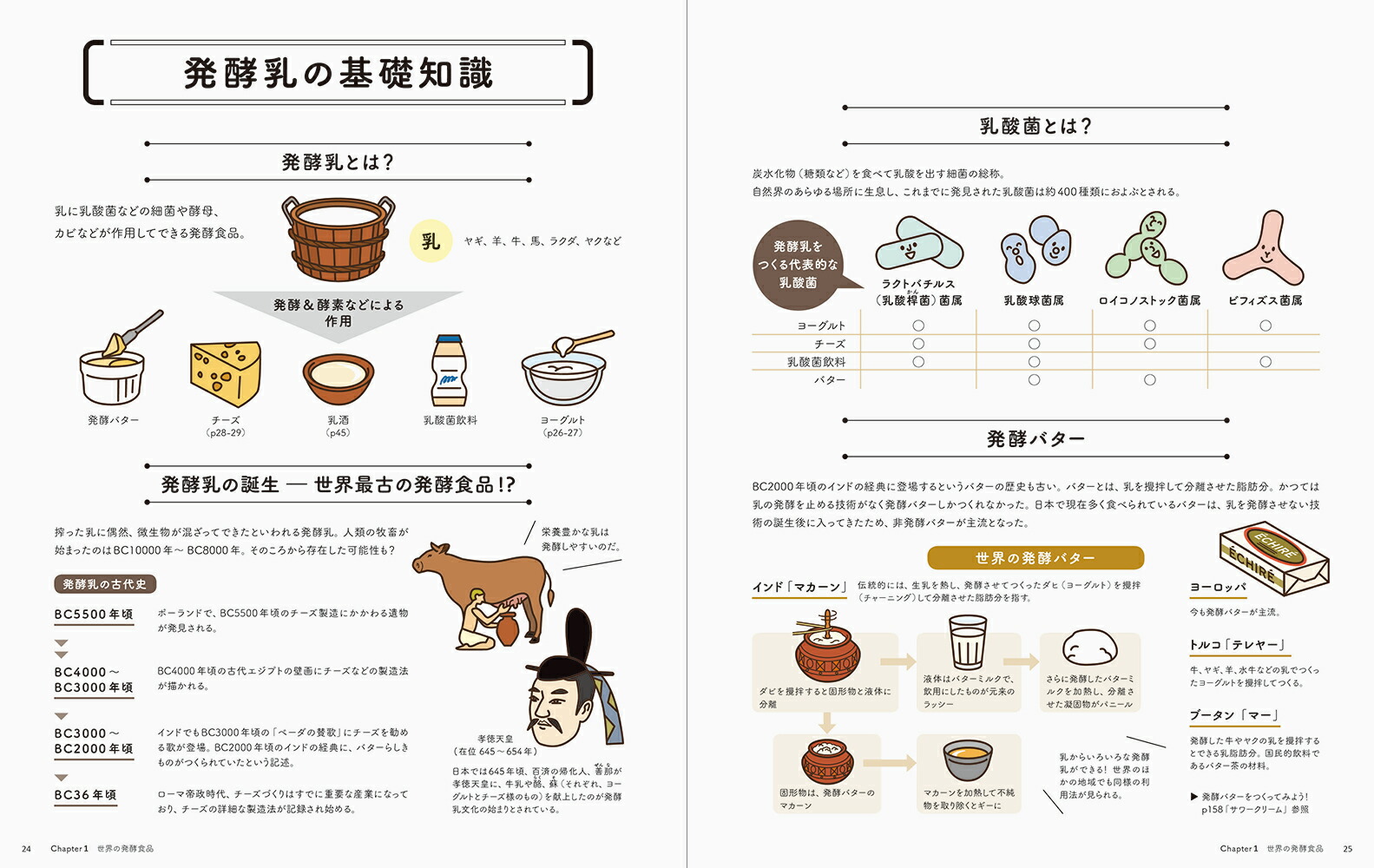 楽天ブックス 発酵はおいしい イラストで読む世界の発酵食品 Ferment Books 本