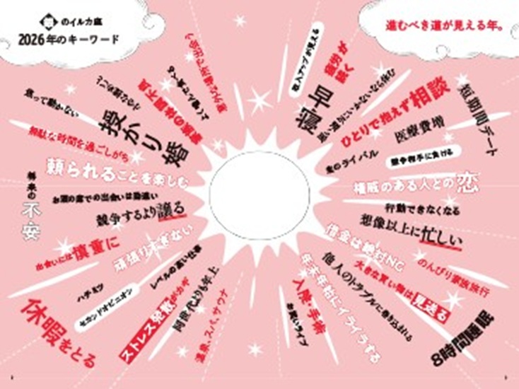 ゲッターズ飯田の五星三心占い銀のイルカ座2026[ゲッターズ飯田]