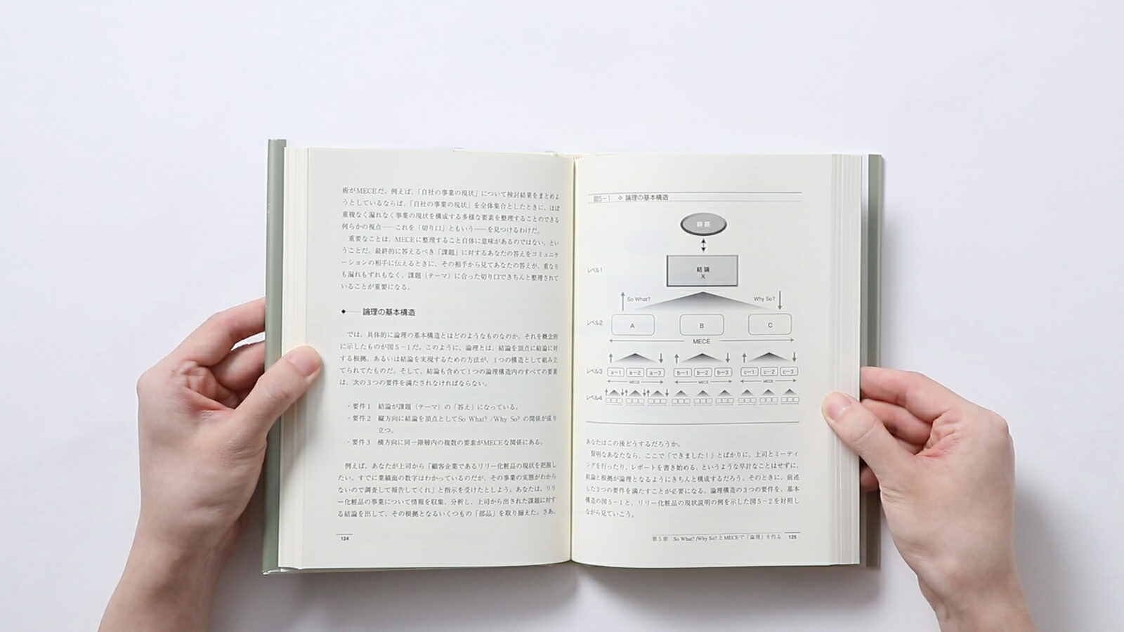 ロジカル・シンキング : 論理的な思考と構成のスキル 美品】ロジカル・シンキング 論理的な思考と構成のスキル - メルカリ
