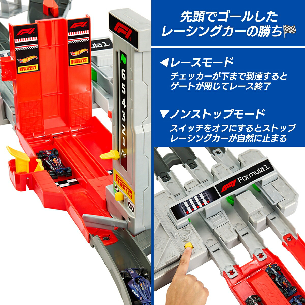 ۥåȥ(HotWheels)Formula1(R)ץꥵåȾʪF1ץ쥤åȥߥ˥3դ5ФޥJDY16