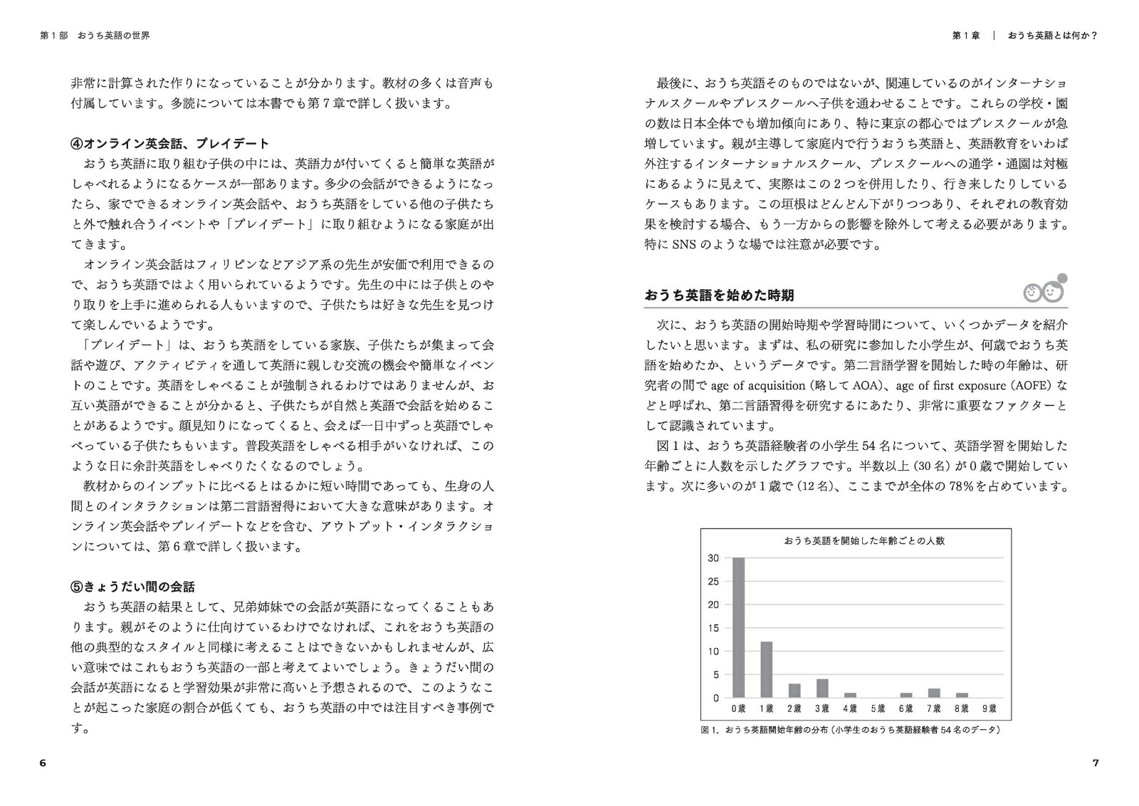 �������Ѹ쥼�ߤ郎�Ȥ�����Ѹ춵��򸦵�Ԥȥǥ����󤹤�[�����Ϻ]