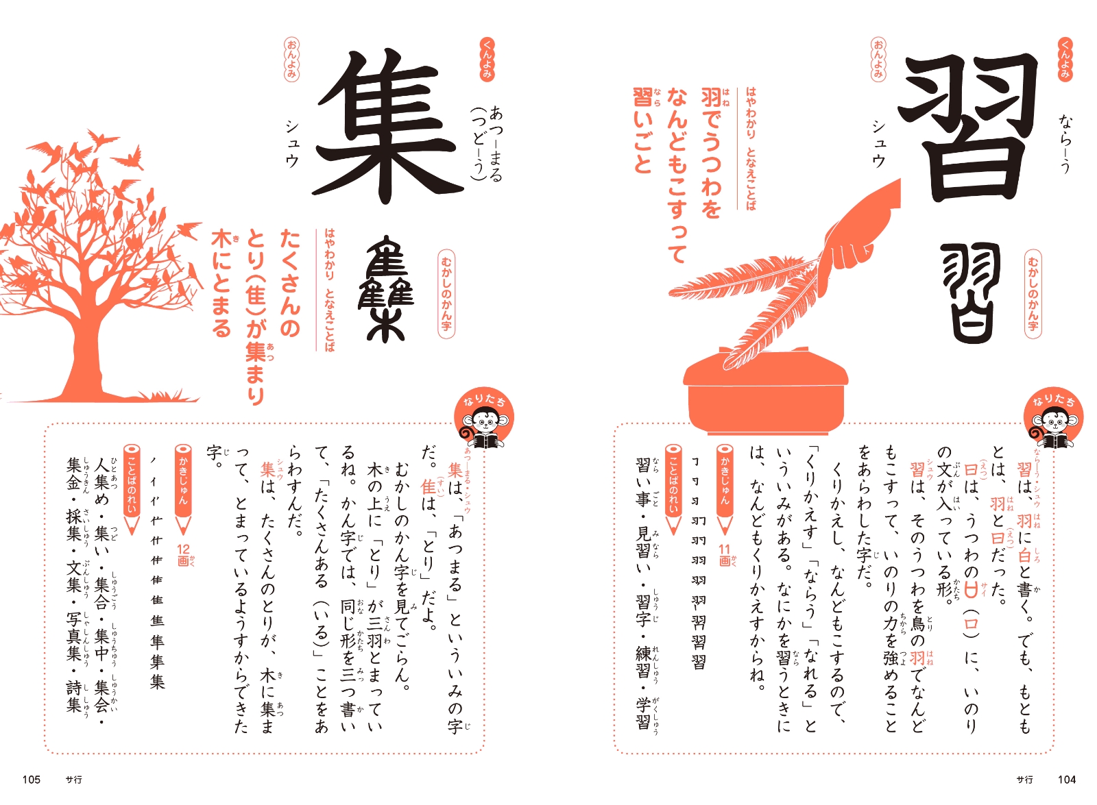 ポスター 漢字なりたちブック 全7巻 改訂版の通販 by PPfriends's shop