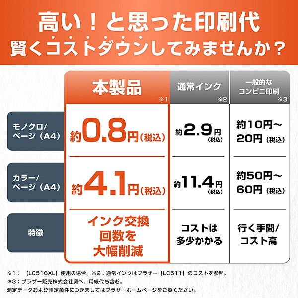 プリンターブラザーA4大容量インクジェット複合機MFC-J4450N(FAX/コピー/プリント/スキャン/自動両面印刷/Wi-Fi/簡単設定)