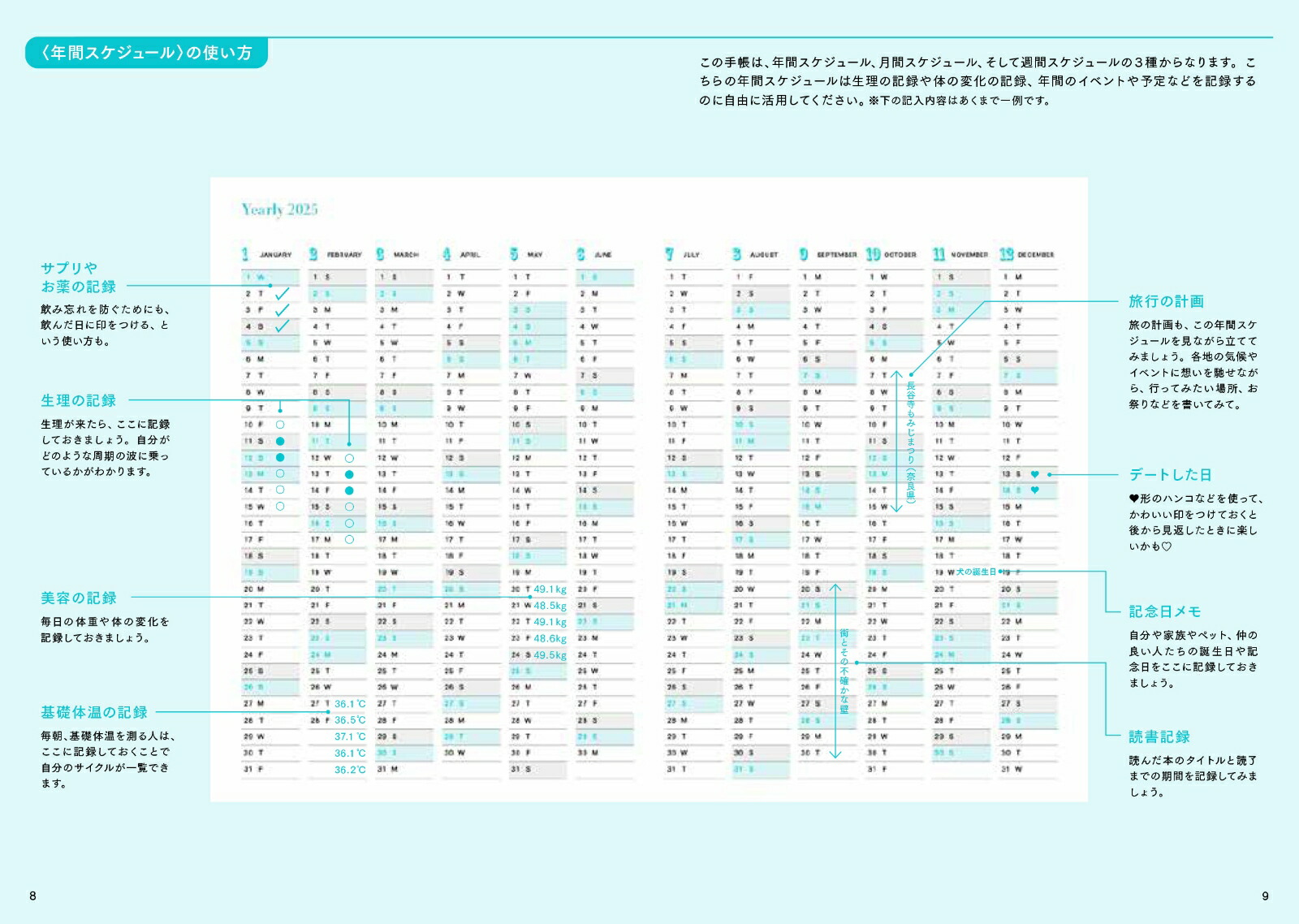 超簡単！　人生がワープする設定変更手帳2025 画像3