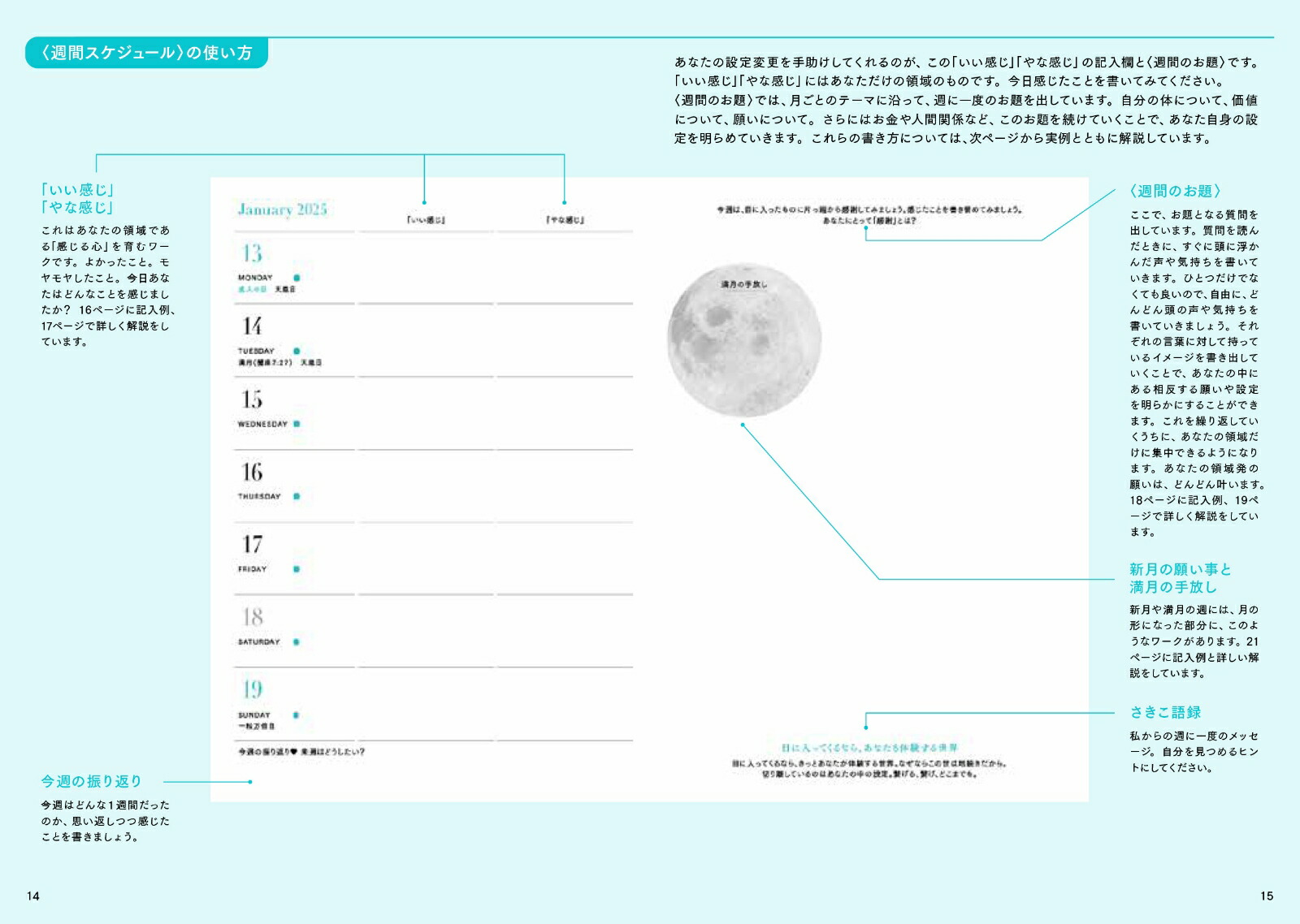 超簡単！　人生がワープする設定変更手帳2025 画像6