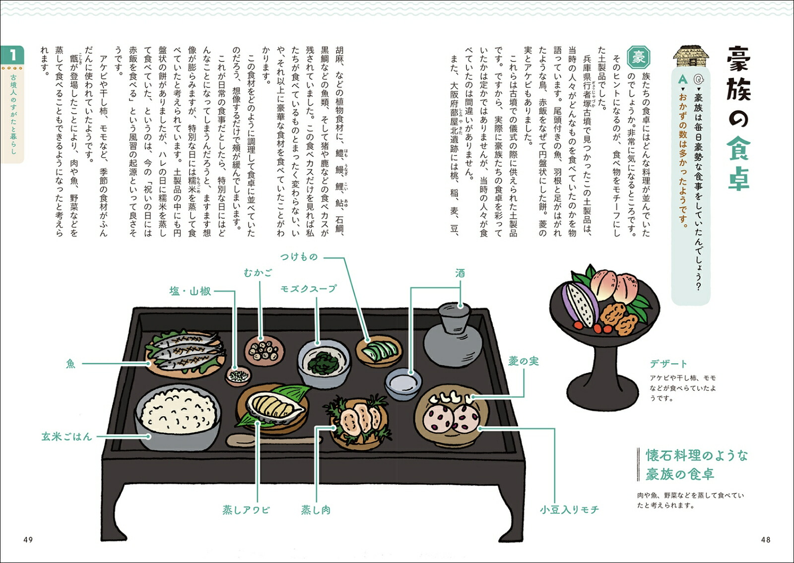 Τ줶ʯ饤դϥ˥äƸʯξΩäƤǤ!?[İ]