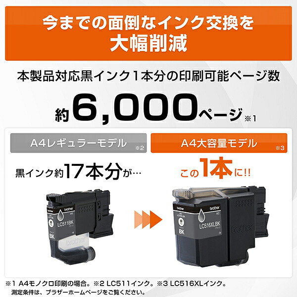 プリンターブラザーA4大容量インクジェット複合機MFC-J4950DN(FAX/電話/子機1台/コピー/プリント/スキャン/Wi-Fi/簡単設定)