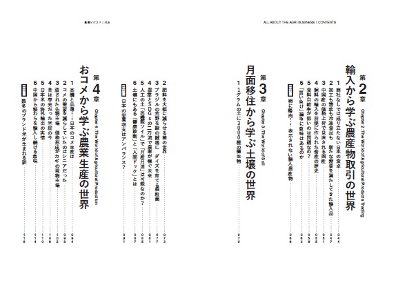 農業ビジネス[山口亮子]