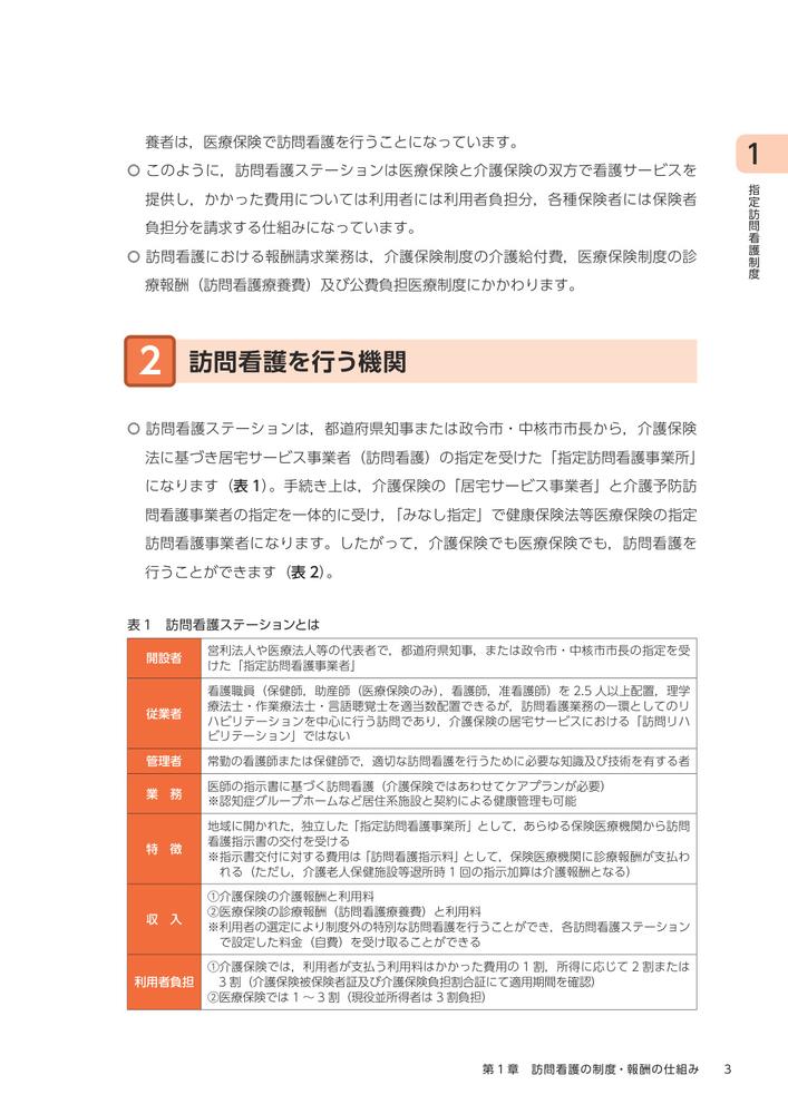 ˬ��Ǹ�������ޥ˥奢����3�ǵ�����ǥ쥻�ץȺ���������Υݥ���Ȥ��狼��[���׺���ˡ������ˬ��Ǹ����]