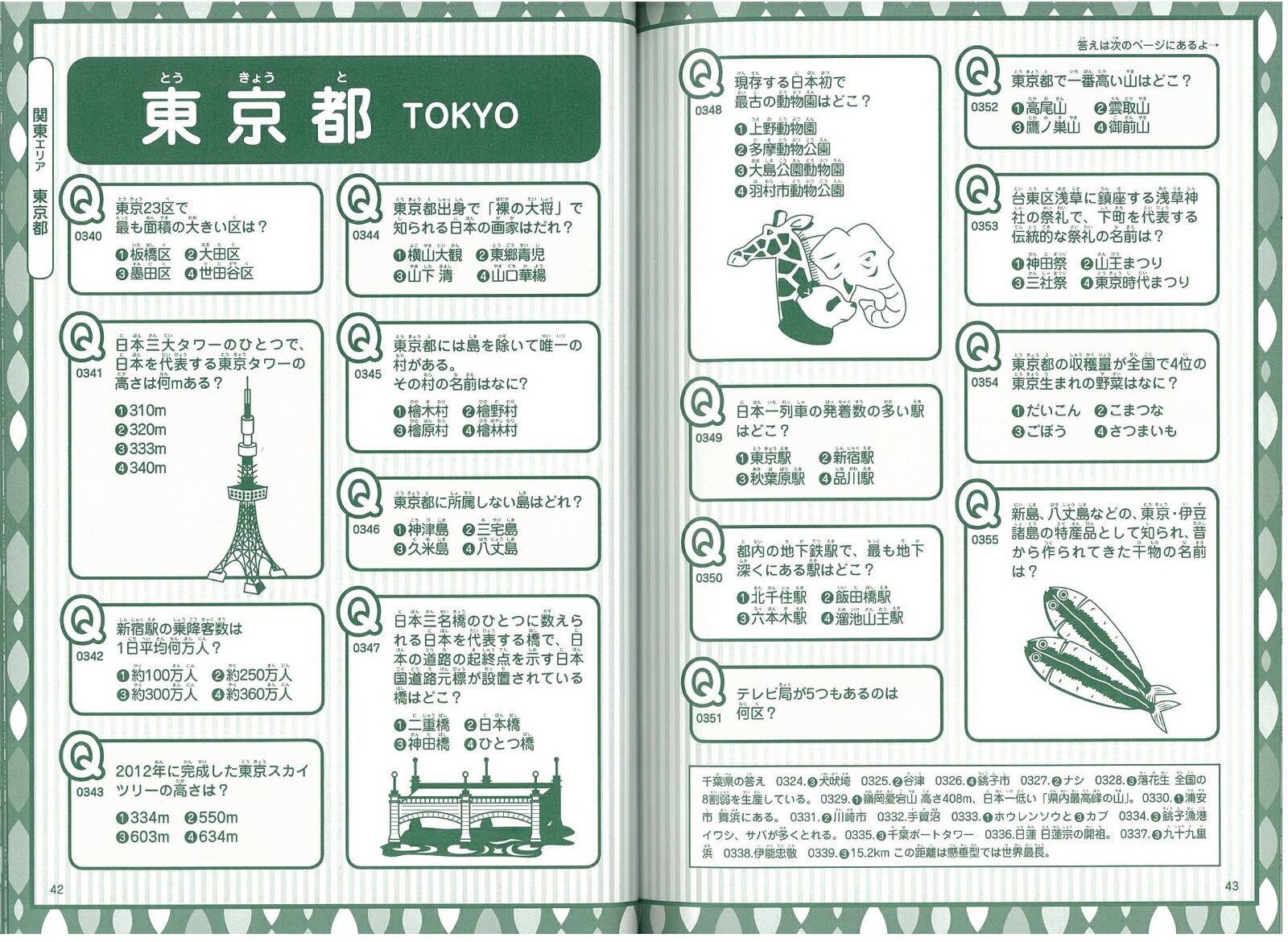 楽天ブックス 小学生の勉強に役立つ 日本全国47都道府県 まるわかりクイズ10 県民 Com 本