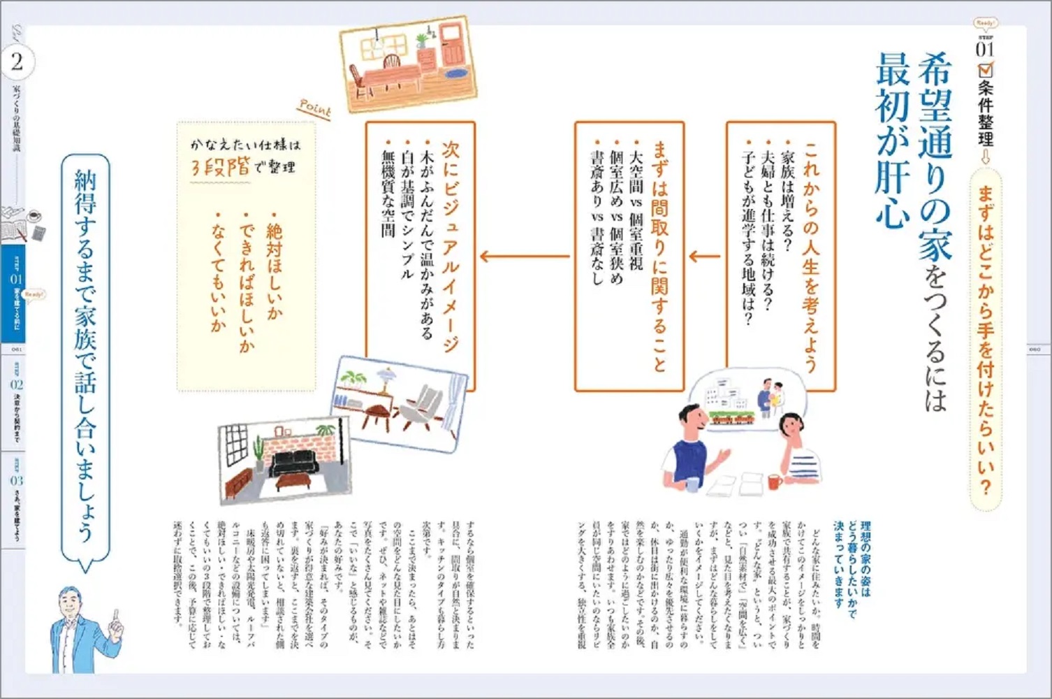 夢をかなえる注文住宅2022-2023（別冊家庭画報）[世界文化社]
