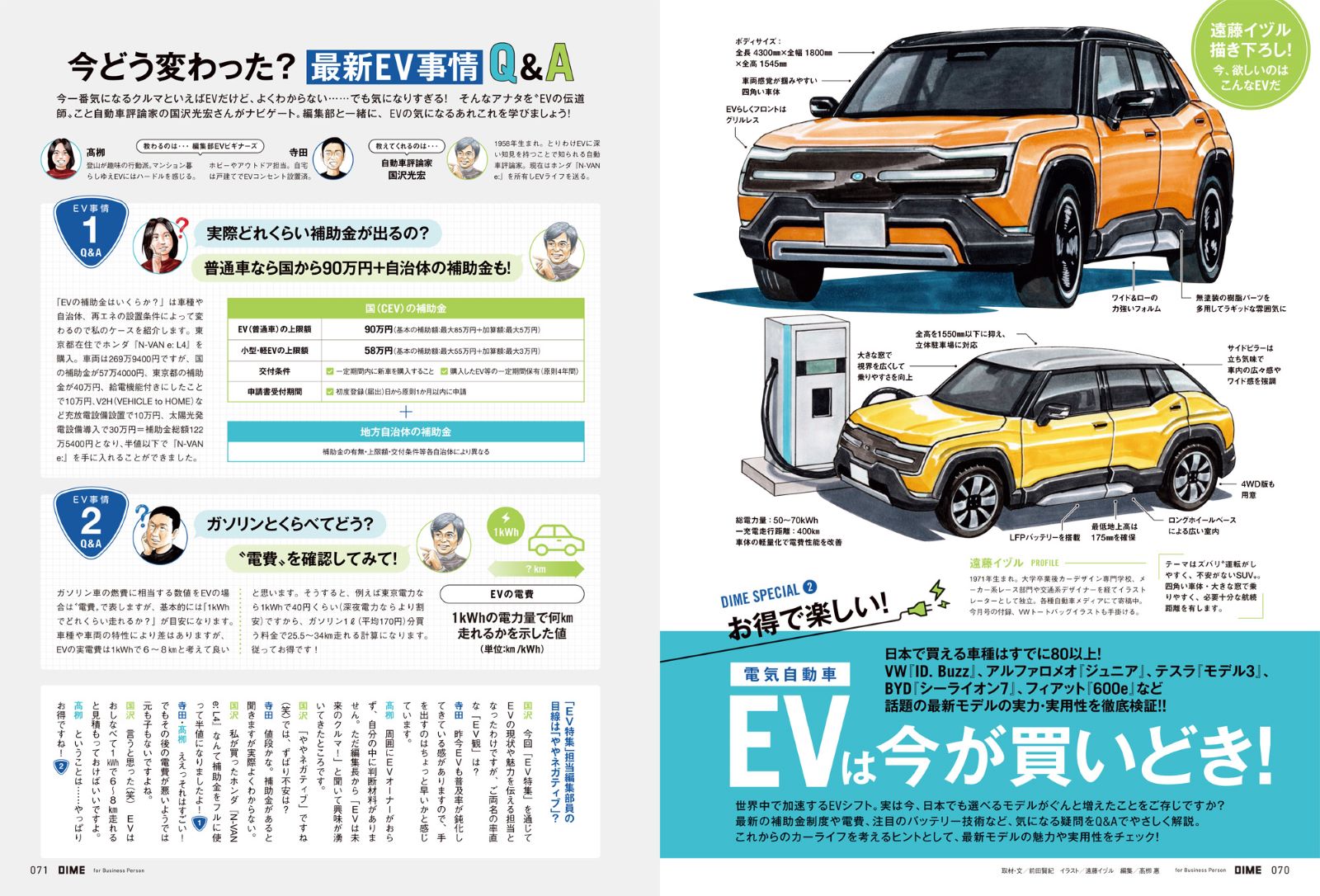 DIME(������)2025ǯ11���[����]��������Ͽ:�ե��륯�������BUZZ�ȡ��ȡ�