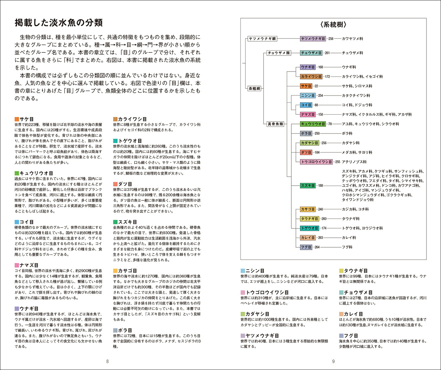 ���ܤ�ø����޴յ�����©�Ķ��ȸ�ʬ����ݥ���Ȥ��狼��ʥե�����ɥ����ɡ�[�ĸ�ů]