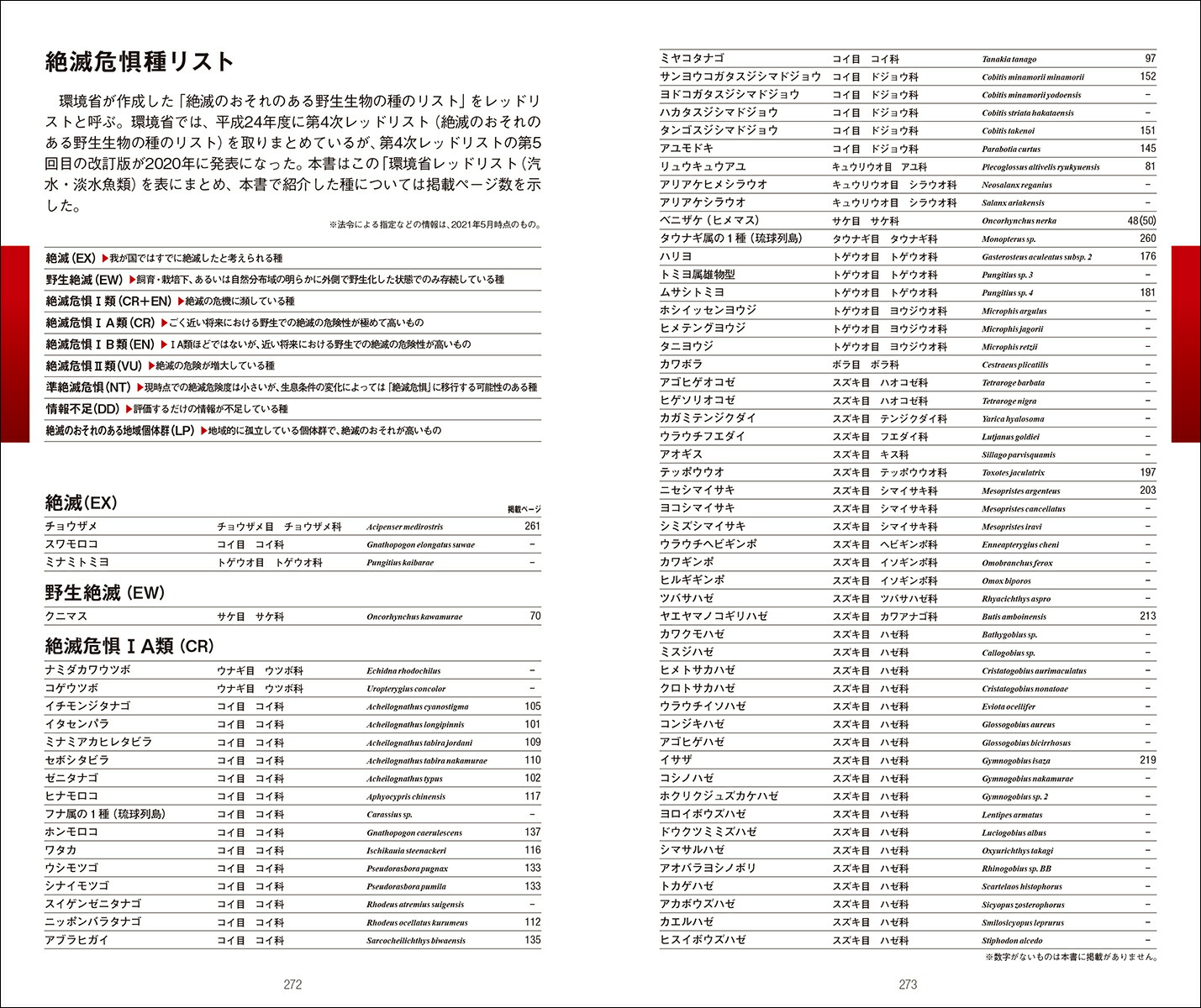 ���ܤ�ø����޴յ�����©�Ķ��ȸ�ʬ����ݥ���Ȥ��狼��ʥե�����ɥ����ɡ�[�ĸ�ů]