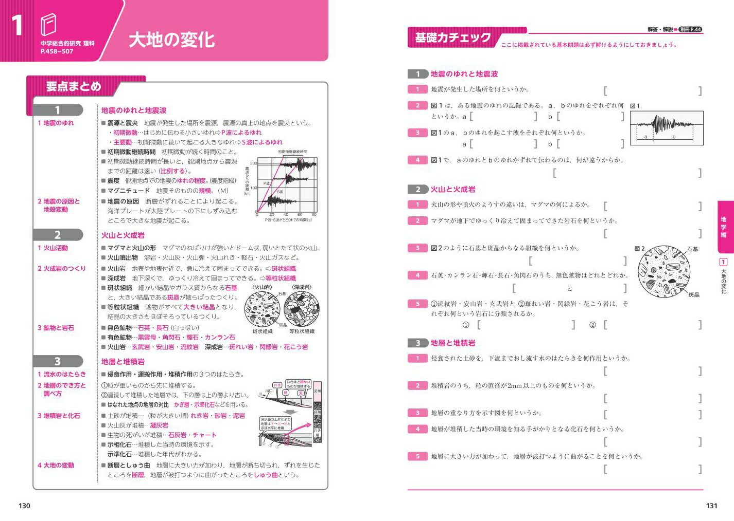 楽天ブックス 中学総合的研究問題集 理科 旺文社 本