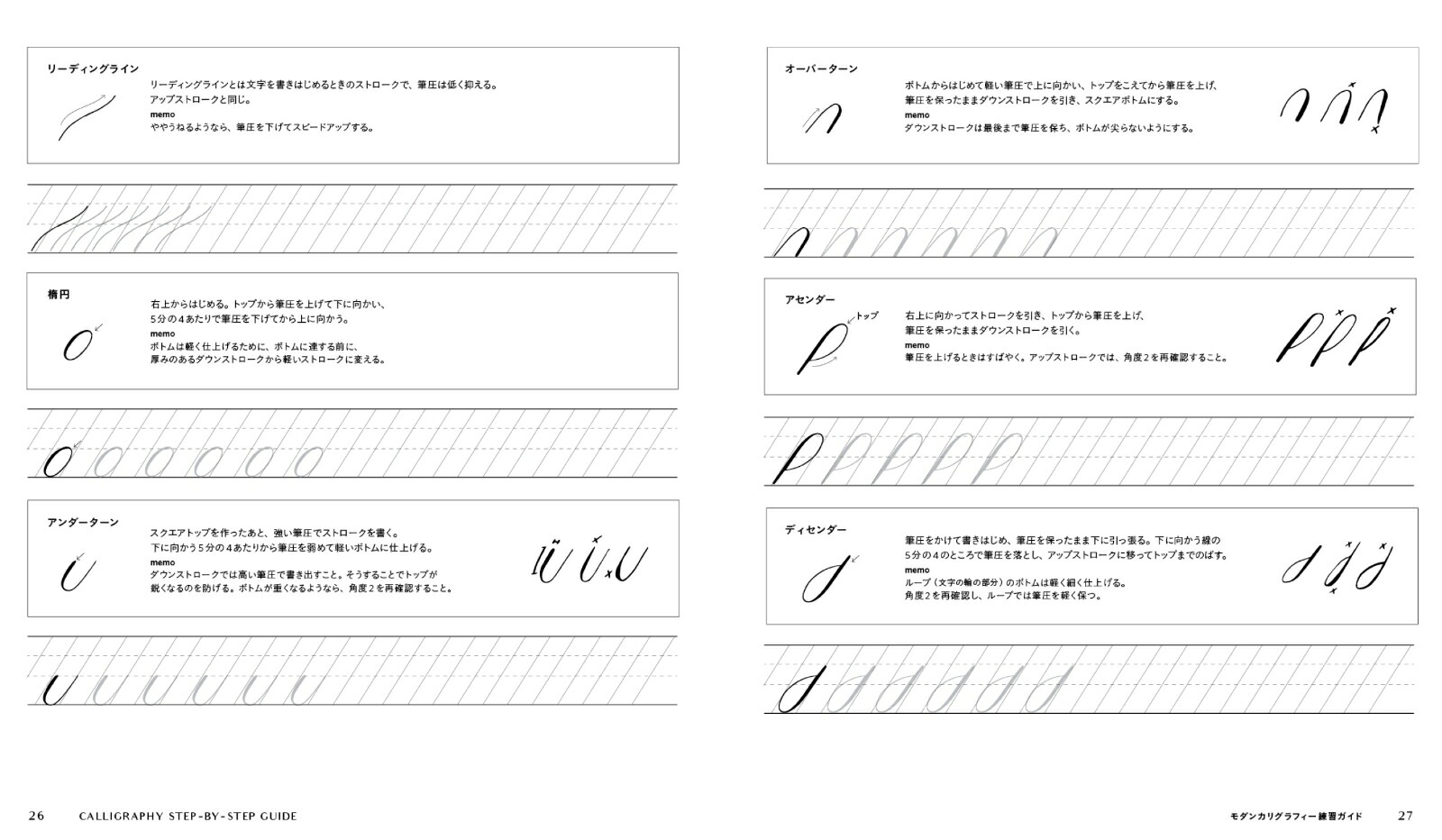 ����󥫥ꥰ��ե���������������ʸ���ȼ�ʬ�����κ��ʤŤ���[�����顦���]