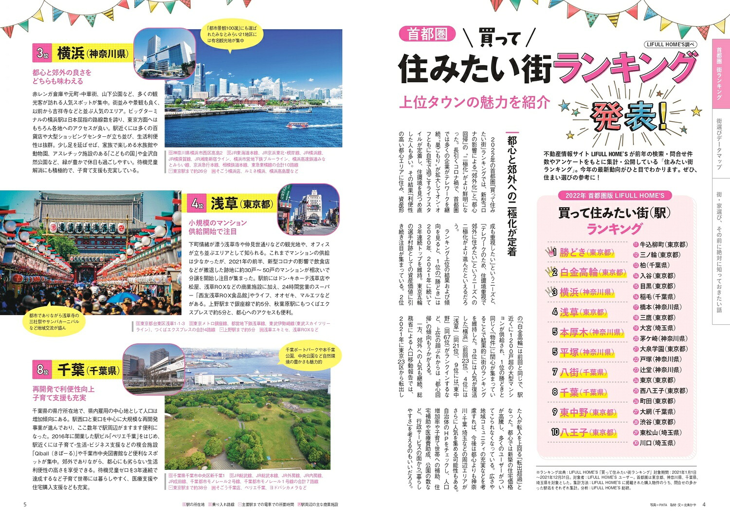 後悔しない街選び超データBOOKウォーカームック