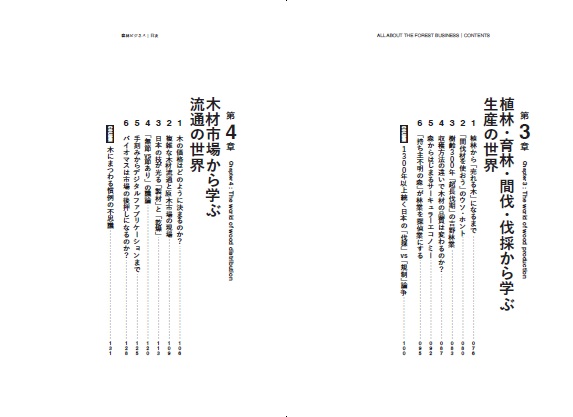 森林ビジネス[古川大輔]