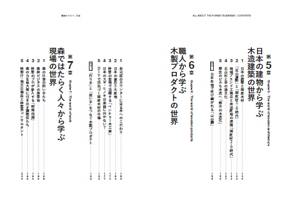 森林ビジネス[古川大輔]