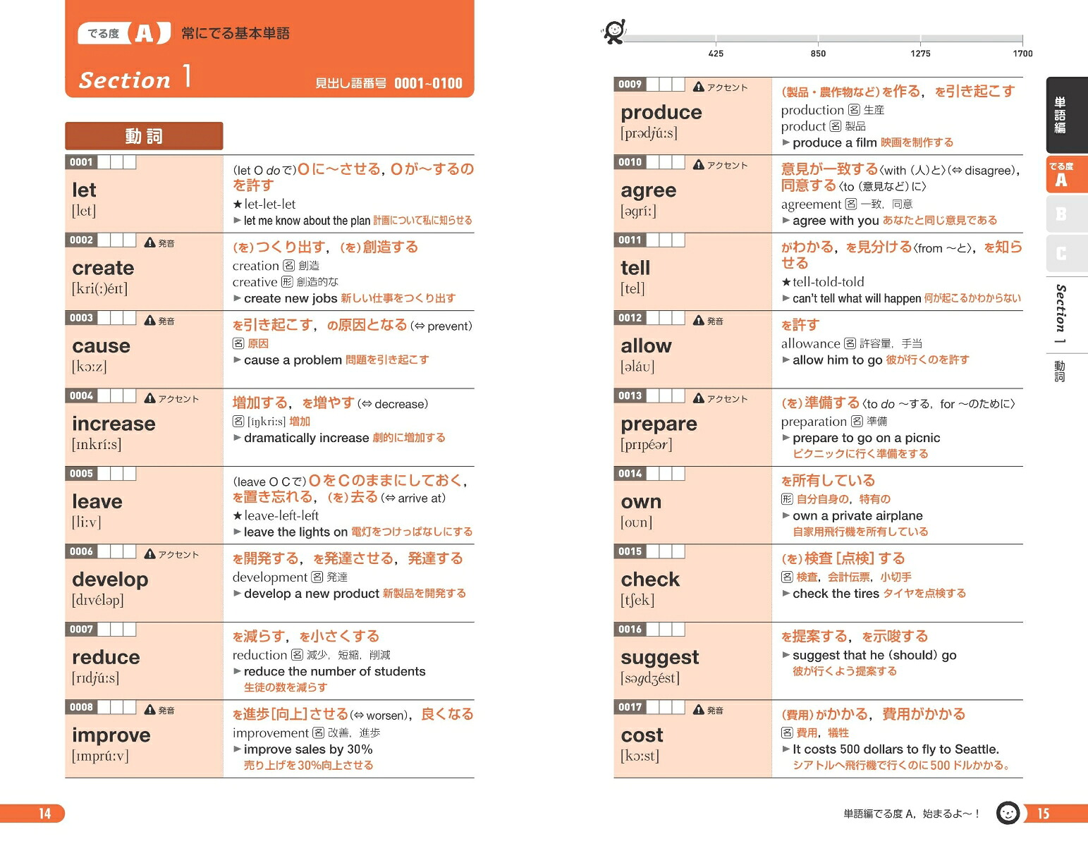 英検2級でる順パス単[旺文社]