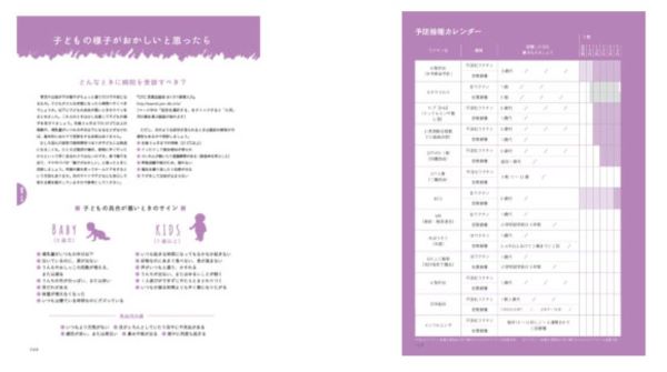 ǥ��������12�ФޤǤ�ĤŤ�12ǯ��Ҽ�Ģ���յ�������Ģ[���ͤ䤹��]