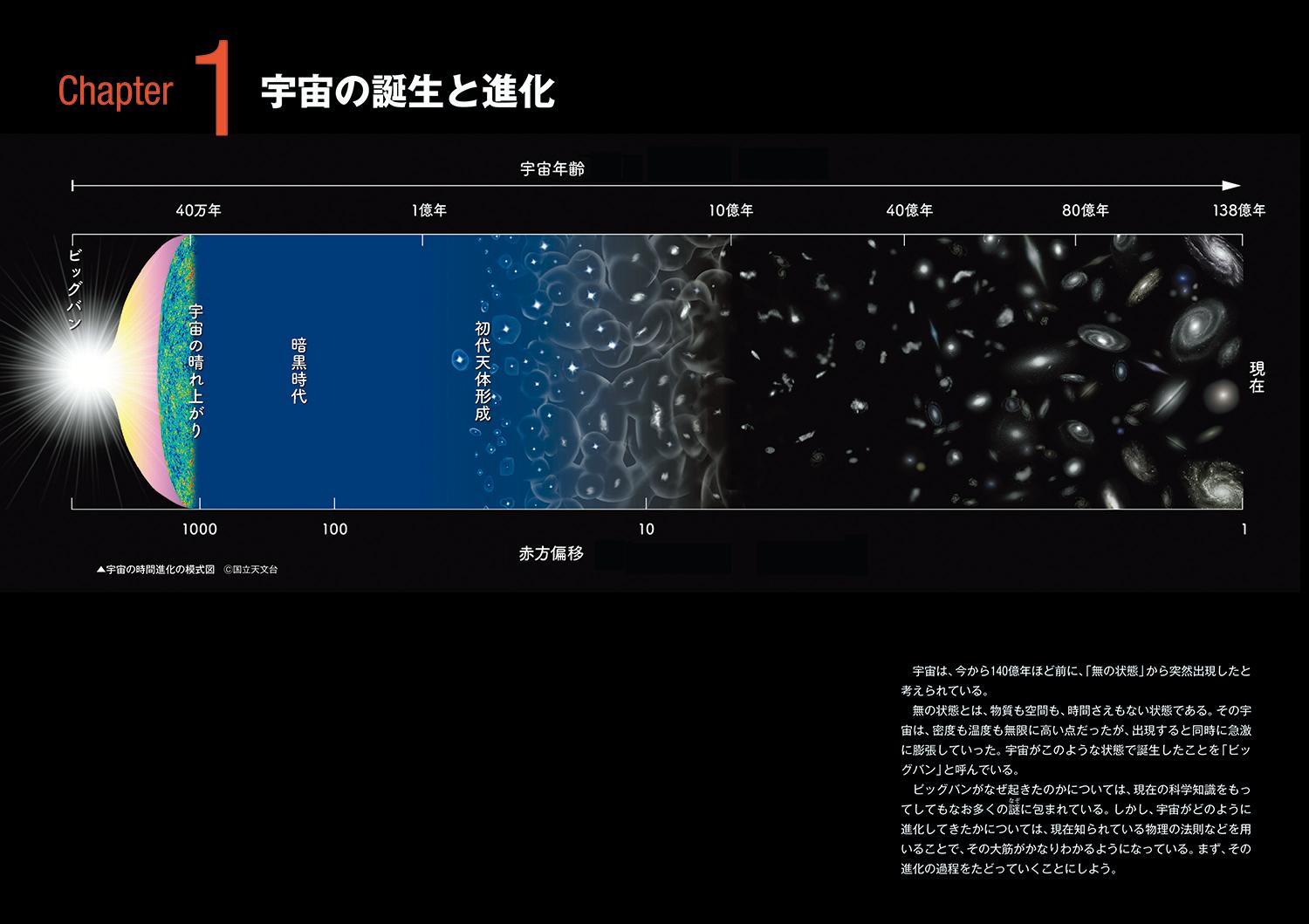 最新宇宙の謎に迫る天文学最前線（GEOペディア）[竹内薫]