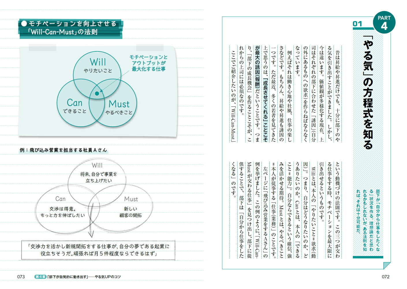 楽天ブックス [図解＆ノート]できるリーダーは、「これ」しかやらない 9割のマネジャーが知らない「正しい任せ方」 伊庭 正康 9784569851198 本