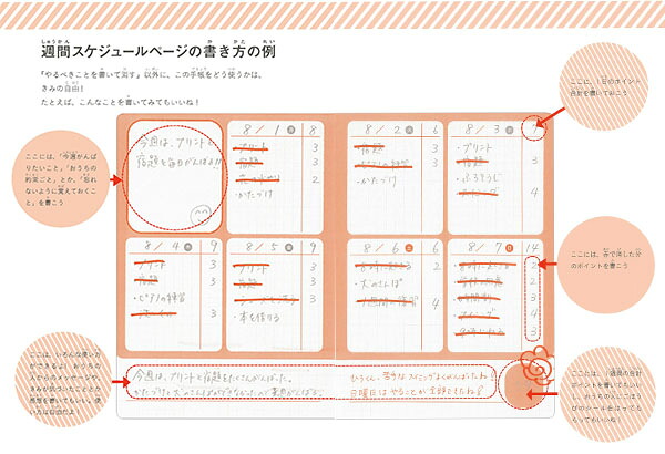 はじめての子ども手帳日付記入式手帳[石田勝紀]