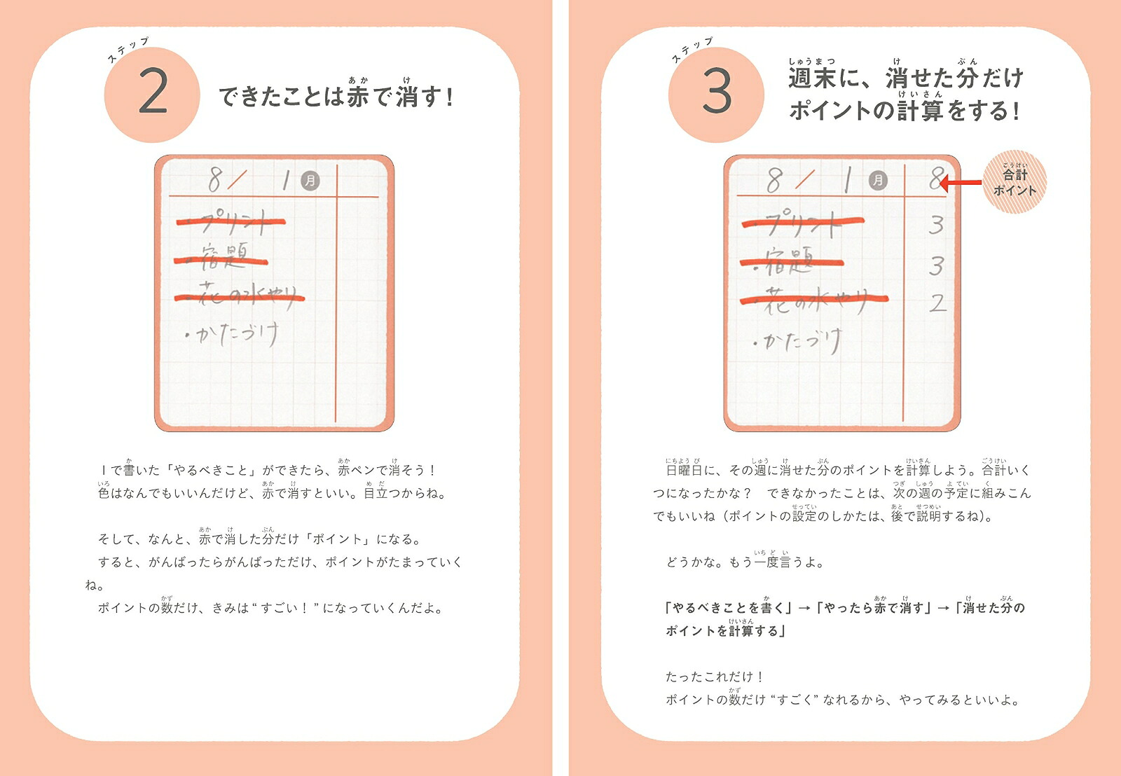 はじめての子ども手帳日付記入式手帳[石田勝紀]