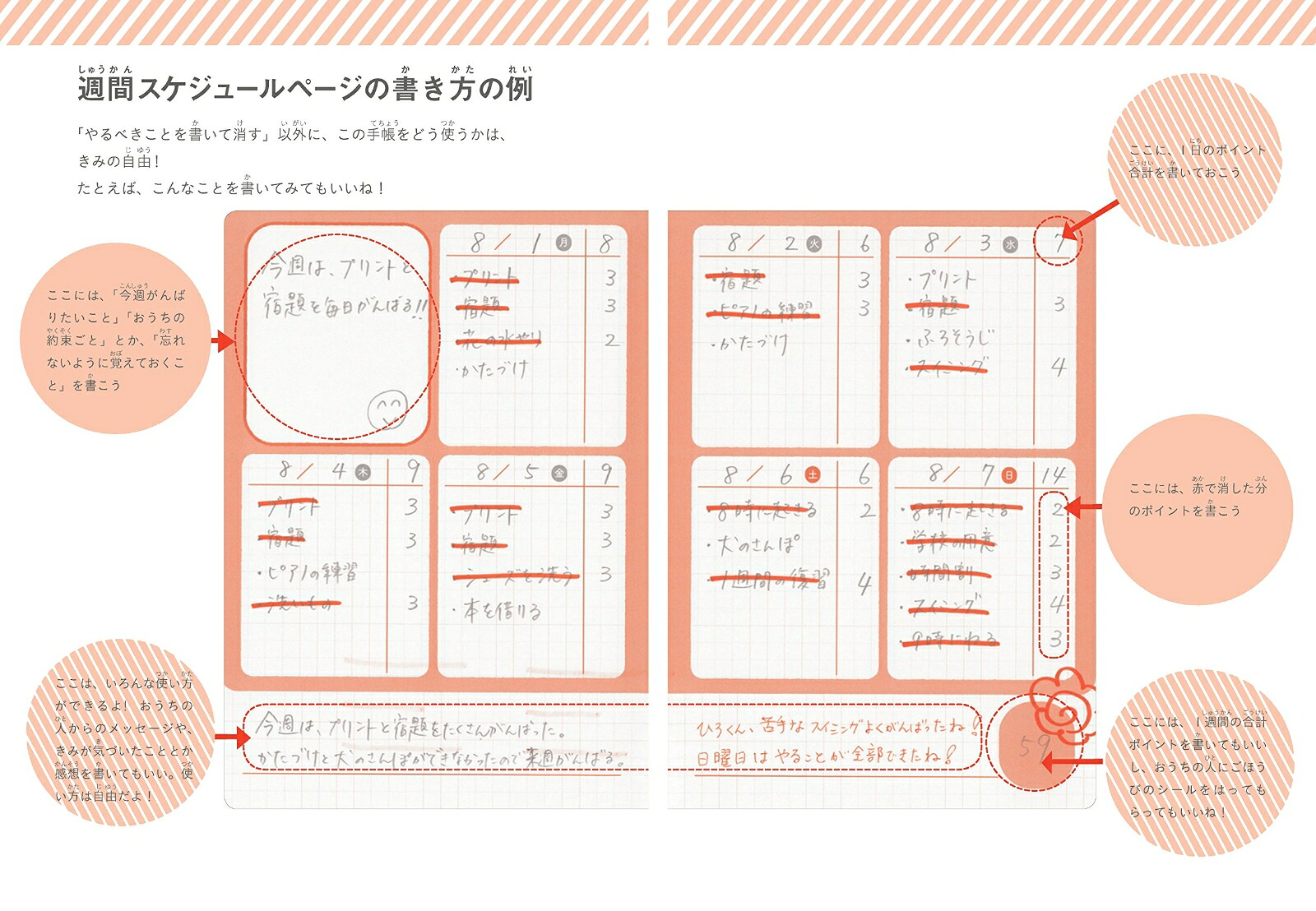 はじめての子ども手帳日付記入式手帳[石田勝紀]