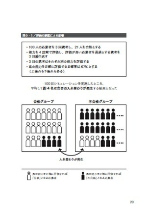 ���Ѵ��ΤĤ�����[������ʿ]