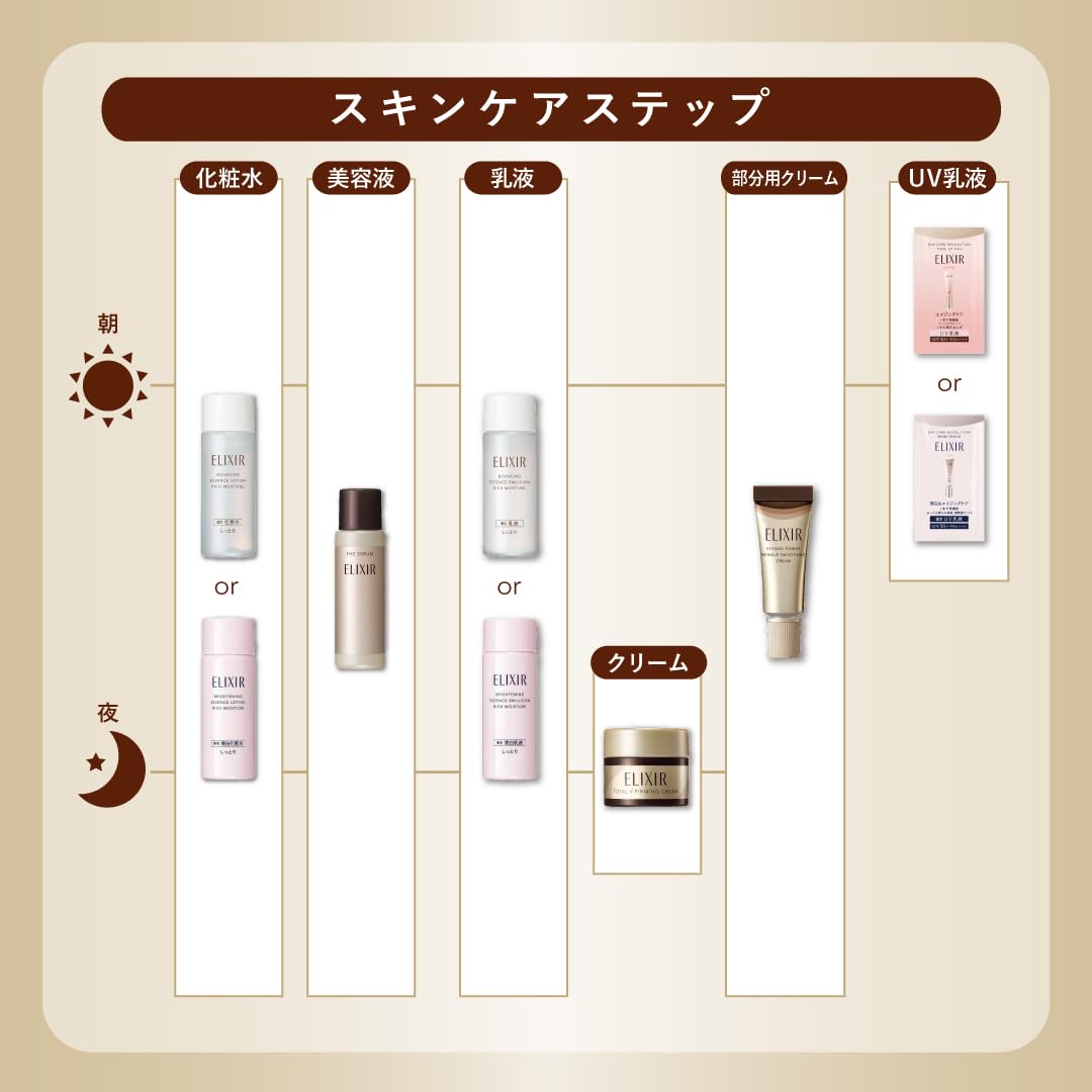 肌を最高の味方に。ELIXIRSPECIALBOOK