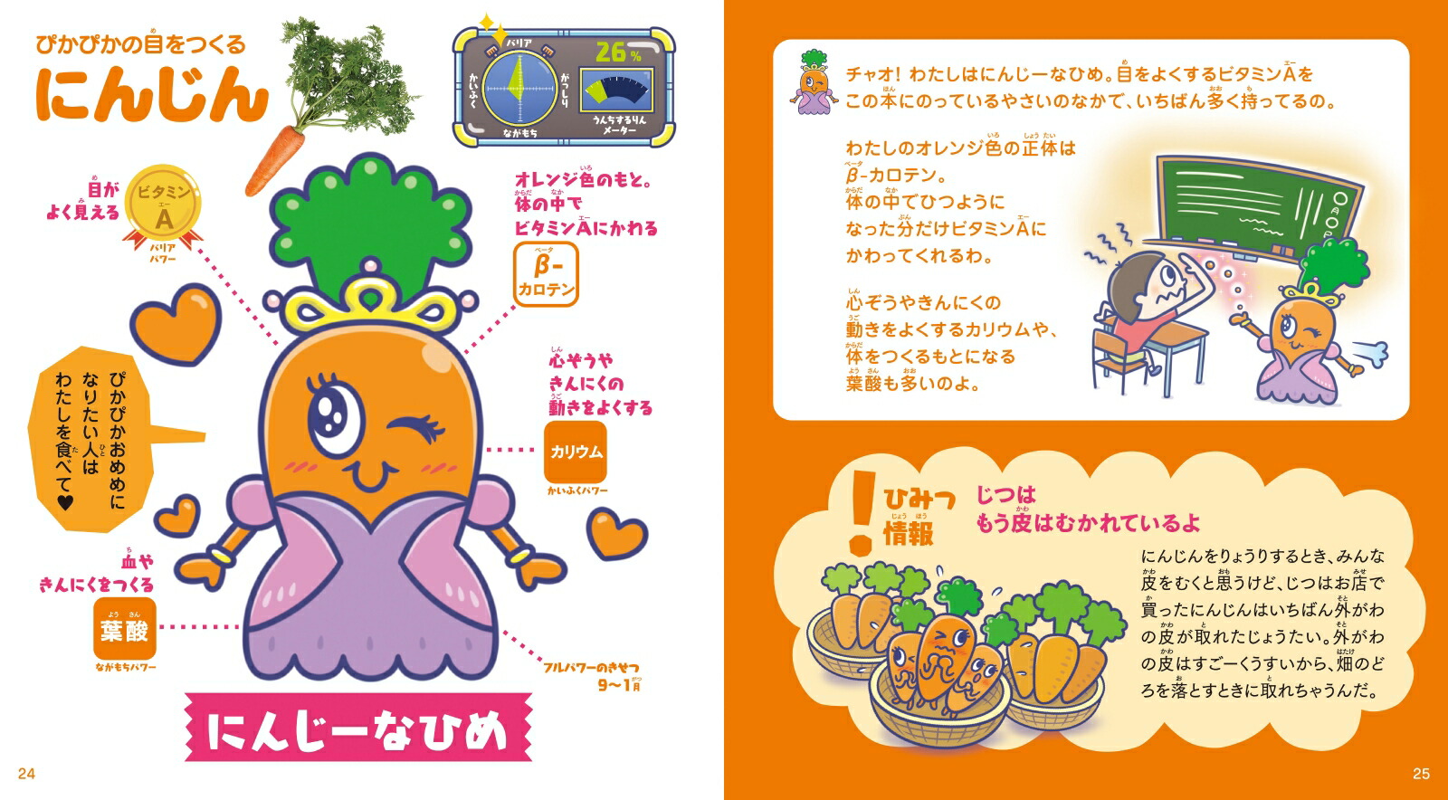 すごいぞ！やさいーズ子どもと野菜をなかよしにする図鑑（Orangepagemook）[KAMAKIRI]
