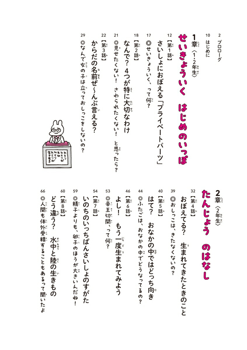 こどもせいきょういくはじめますおうち性教育はじめますシリーズ（3）[フクチマミ]