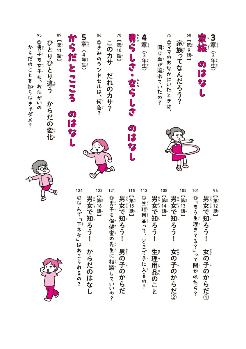 こどもせいきょういくはじめますおうち性教育はじめますシリーズ（3）[フクチマミ]