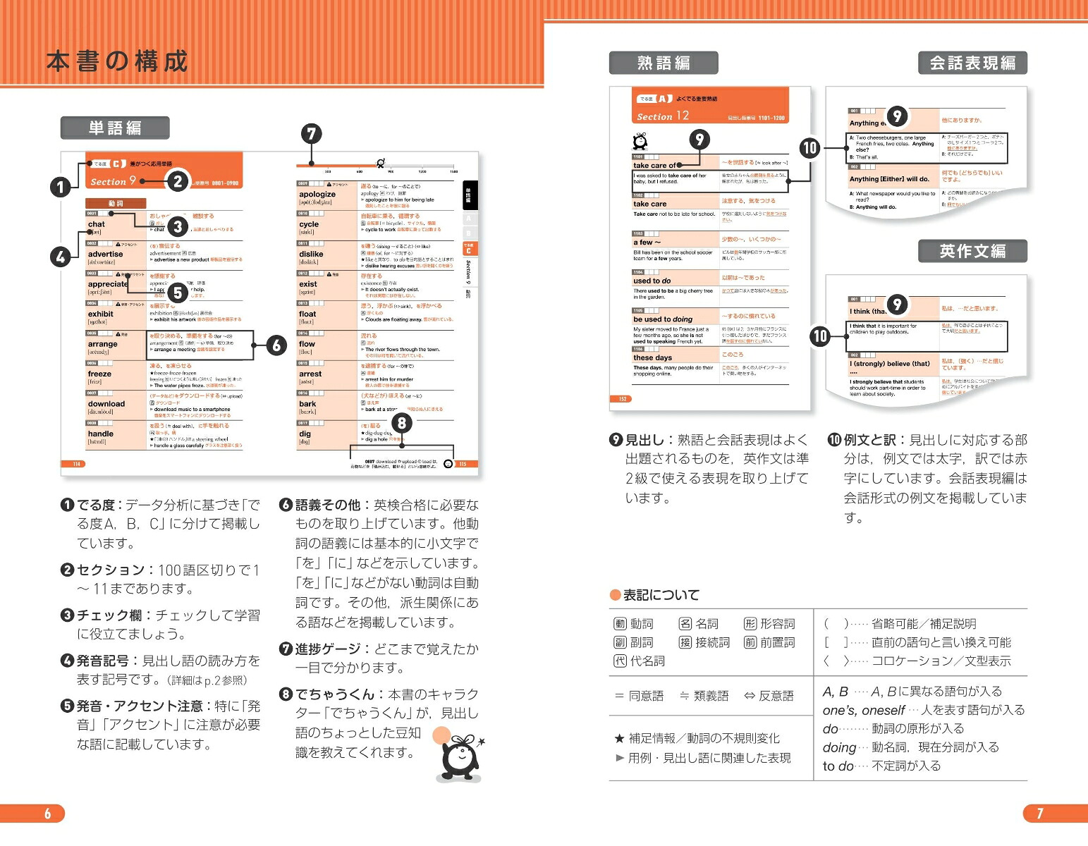 英検準2級でる順パス単[旺文社]