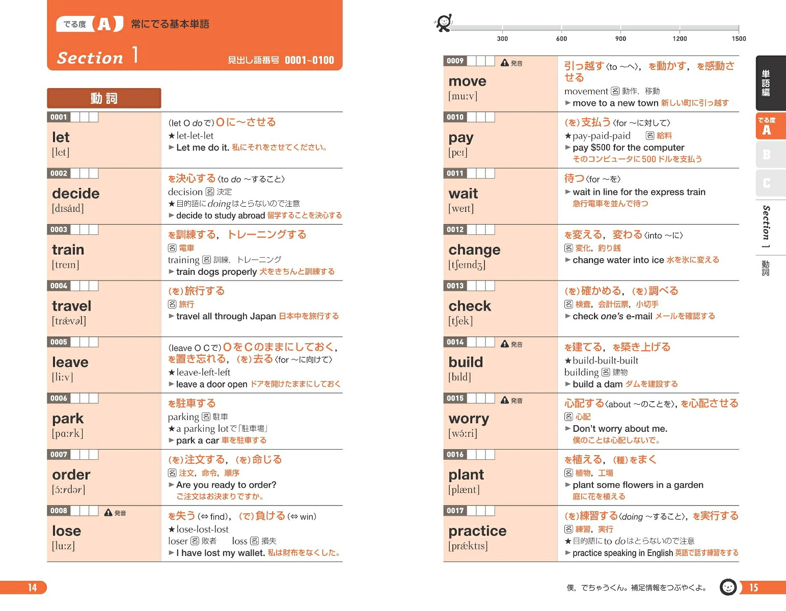 英検準2級でる順パス単[旺文社]