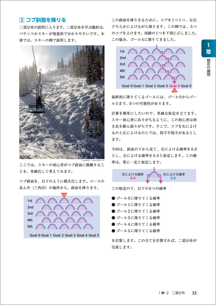 ���ä���ؤ����׳�[�渶��]