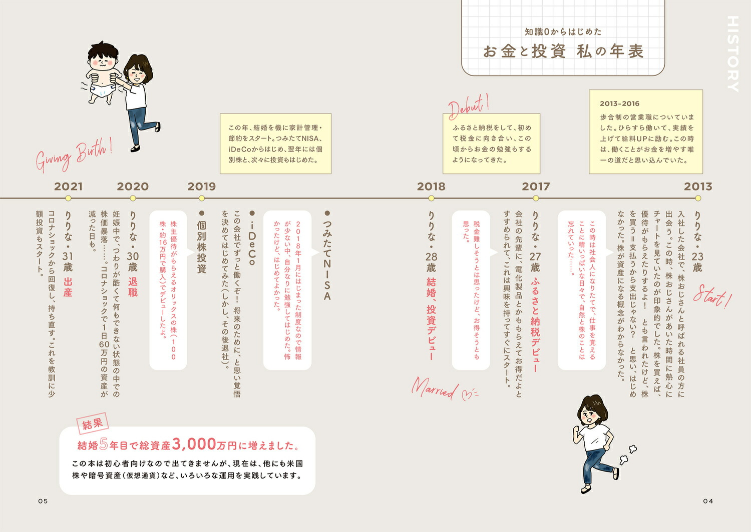 ϤϤĤ⺣ؤˤ䤵䤷BOOK[]