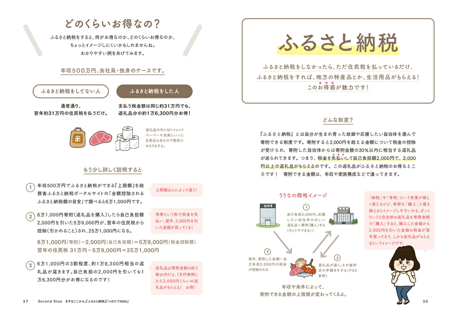 ϤϤĤ⺣ؤˤ䤵䤷BOOK[]